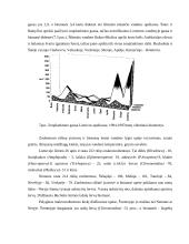 Daugialąsčiai mikroorganizmai (verpetės, kirmėlės, nariuotakojai) 11 puslapis