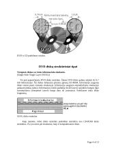 DVD Technologijos 4 puslapis