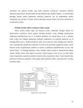 Eksporto kreditų draudimas ir jų svarba mažinant riziką 15 puslapis