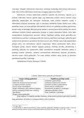 Elektroninė komercija ir prekyba 13 puslapis