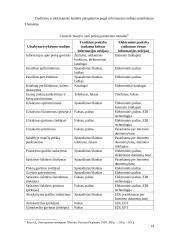 Elektroninė komercija ir prekyba 14 puslapis