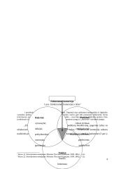 Elektroninė komercija ir prekyba 4 puslapis