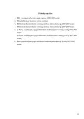 Elektroninės bankininkystės raida Lietuvoje 14 puslapis