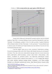 Elektroninės bankininkystės raida Lietuvoje 7 puslapis