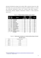 Elektroninės bankininkystės raida Lietuvoje 8 puslapis