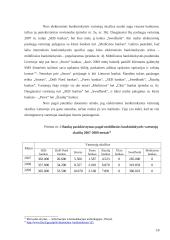 Elektroninės bankininkystės raida Lietuvoje 10 puslapis