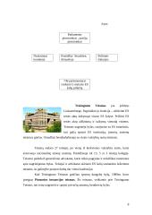 Europos Sąjungos pagrindinės institucijos 8 puslapis