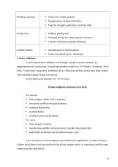 Fizinis aktyvumas ir pajėgumas 17 puslapis