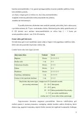 Fizinis aktyvumas ir pajėgumas 6 puslapis