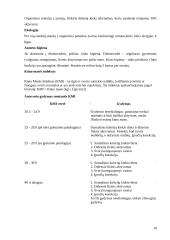 Fizinis aktyvumas ir pajėgumas 10 puslapis