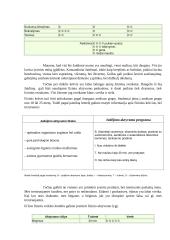 Fizinis aktyvumas ir kūno kultūra 4 puslapis