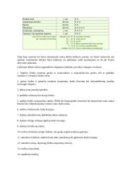 Fizinis aktyvumas ir kūno kultūra 5 puslapis