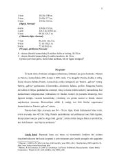 Golfo inventoriaus pasirinkimo ir rezultatų sąveika 5 puslapis