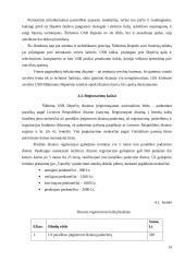 Idėjos pagrindimas bei intelektinės nuosavybės kūrimas: šildomos USB šlepetės "Tapučiai" 14 puslapis