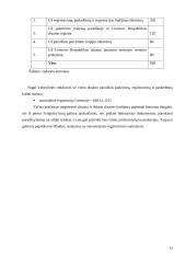 Idėjos pagrindimas bei intelektinės nuosavybės kūrimas: šildomos USB šlepetės "Tapučiai" 15 puslapis