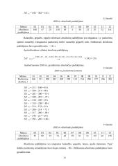 Įmonės gamybinės veiklos analizė: saldainių gamyba 11 puslapis