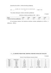 Įmonės gamybinės veiklos analizė: saldainių gamyba 12 puslapis