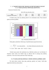 Įmonės gamybinės veiklos analizė: saldainių gamyba 7 puslapis