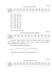 Įmonės gamybinės veiklos analizė: saldainių gamyba 9 puslapis