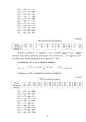 Įmonės gamybinės veiklos analizė: saldainių gamyba 10 puslapis