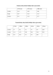 Kaip sūnų išauklėti doru žmogumi (be tėvo šeimoje) 12 puslapis