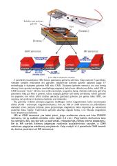 Kietasis diskas, jo magnetinės savybės 3 puslapis