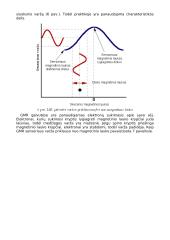 Kietasis diskas, jo magnetinės savybės 5 puslapis
