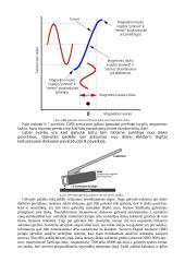 Kietasis diskas, jo magnetinės savybės 6 puslapis