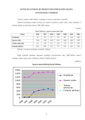 Kūno kultūros ir sporto materialinės bazės 2 puslapis