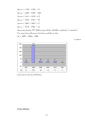 Kūno kultūros ir sporto materialinės bazės 11 puslapis
