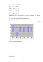 Kūno kultūros ir sporto materialinės bazės 12 puslapis