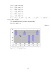 Kūno kultūros ir sporto materialinės bazės 13 puslapis