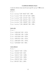 Kūno kultūros ir sporto materialinės bazės 14 puslapis