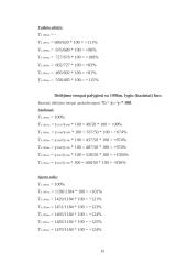 Kūno kultūros ir sporto materialinės bazės 15 puslapis