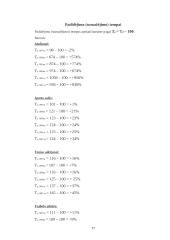Kūno kultūros ir sporto materialinės bazės 17 puslapis