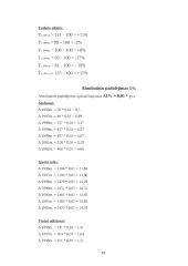 Kūno kultūros ir sporto materialinės bazės 19 puslapis