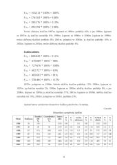 Kūno kultūros ir sporto materialinės bazės 6 puslapis