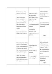 Kūno kultūros pamoka: mankšta su Gymnic kamuoliais 9 puslapis