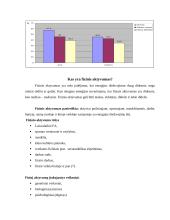 Lietuvos gyventojų fizinis aktyvumas, fizinis pajėgumas ir sveikata 3 puslapis