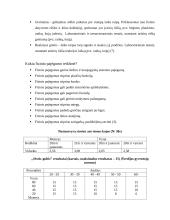 Lietuvos gyventojų fizinis aktyvumas, fizinis pajėgumas ir sveikata 6 puslapis