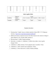 Lietuvos gyventojų fizinis aktyvumas, fizinis pajėgumas ir sveikata 7 puslapis