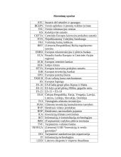 Lietuvos investicijų klimato įvertinimas 2 puslapis