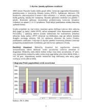 Lietuvos investicijų klimato įvertinimas 16 puslapis