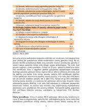 Lietuvos investicijų klimato įvertinimas 19 puslapis