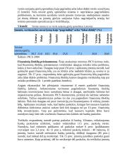 Lietuvos investicijų klimato įvertinimas 20 puslapis