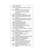 Lietuvos investicijų klimato įvertinimas 3 puslapis