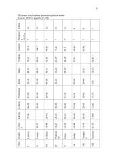 Lietuvos ir Europos krepšinio raida antrojo pasaulinio karo metais 1939-1945 11 puslapis