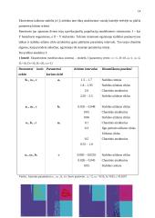 Modelis: plėšrūnas-auka 11 puslapis