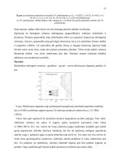 Modelis: plėšrūnas-auka 12 puslapis
