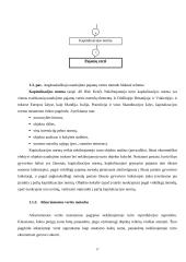 Nekilnojamas turtas 12 puslapis